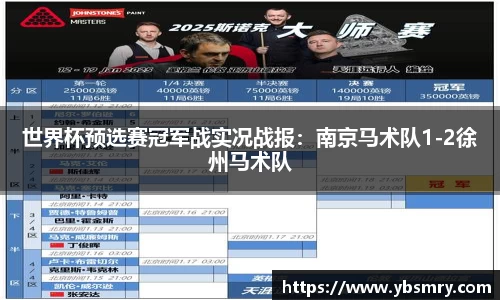 世界杯预选赛冠军战实况战报：南京马术队1-2徐州马术队