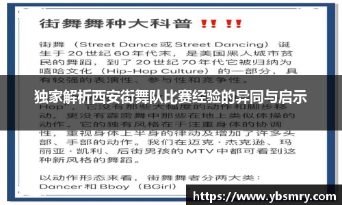 独家解析西安街舞队比赛经验的异同与启示
