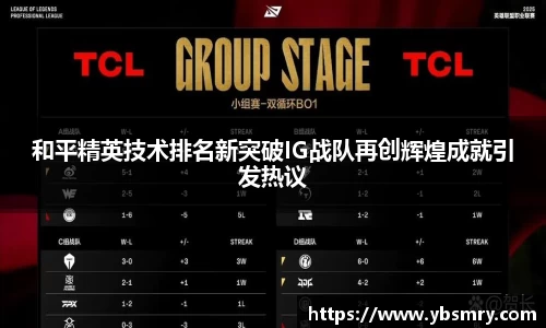 和平精英技术排名新突破IG战队再创辉煌成就引发热议