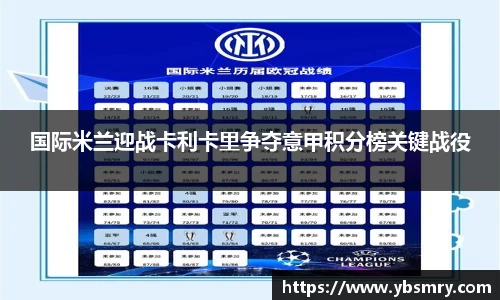 国际米兰迎战卡利卡里争夺意甲积分榜关键战役